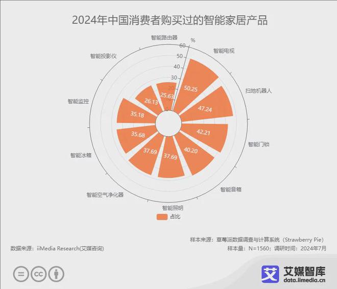 牌10强榜单：恒洁、九牧、箭牌位列前三AG真人平台2024年中国智能马桶品