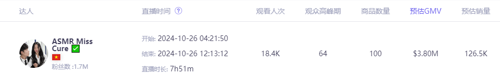 意外走红夺走榜单周冠！美国人抢着买它！AG真人网页小小垃圾桶在TikTok(图6)