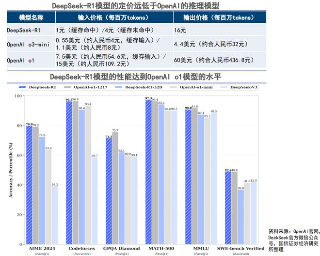话小弟”到“主动管家”这三类率先上位AG真人平台AI家电开外挂：从“听(图1)