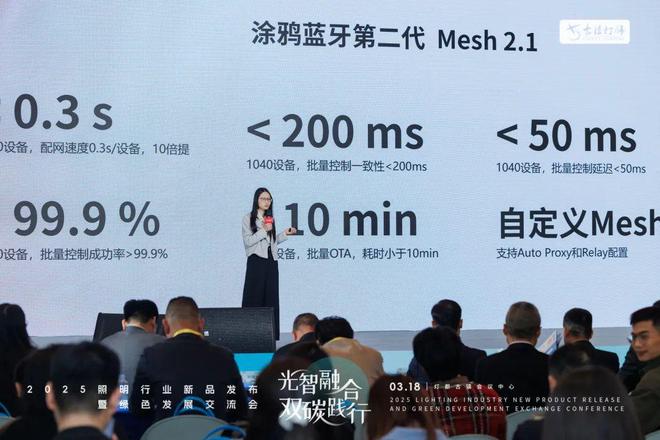 专家”上线助力开发者秒级生成专属光影空间AG真人百家家乐平台涂鸦智能“AI照明(图5)