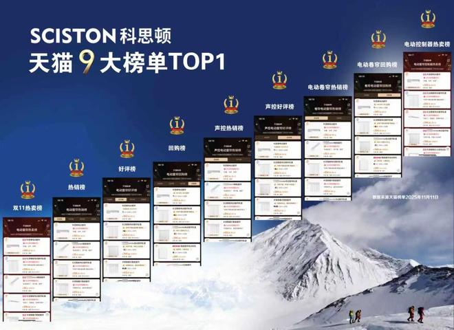 ：20分贝静音革命领跑2025行业榜单ag真人平台第一游戏科思顿智能电动窗帘(图3)