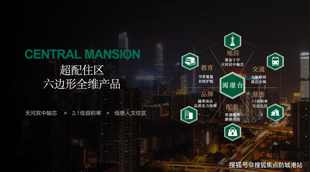 -楼盘详情•最新价格-户型图-容积率@20251127售楼处AI热搜AG真人越秀阅璟台售楼处电话(越秀阅璟台)首页网站-营销中心欢迎您(图6)